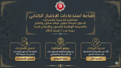 طباعة استدعاءات الاختبار الكتابي مناظرة عرفاء السجون والإصلاح 2025 الدورة 1