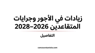 زيادات في الأجور وجرايات المتقاعدين 2026–2028 – عروض الشغل في تونس 2026