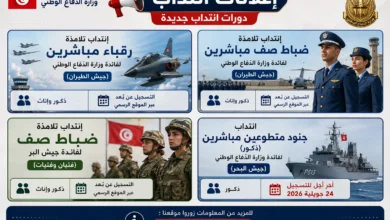 إعلانات انتداب جديدة بوزارة الدفاع الوطني