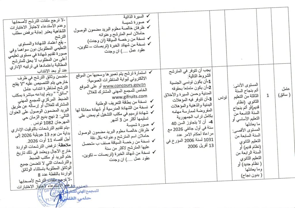 مناظرة المجمع المهني المشترك للغلال 2026: فتح باب الترشح لانتداب أعوان في عدة اختصاصات 6